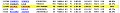 Indy Mini-Marathon 2010-05-08 Results 3